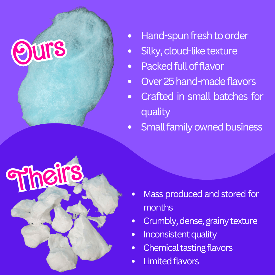 Pebble Puff Pebble Puff